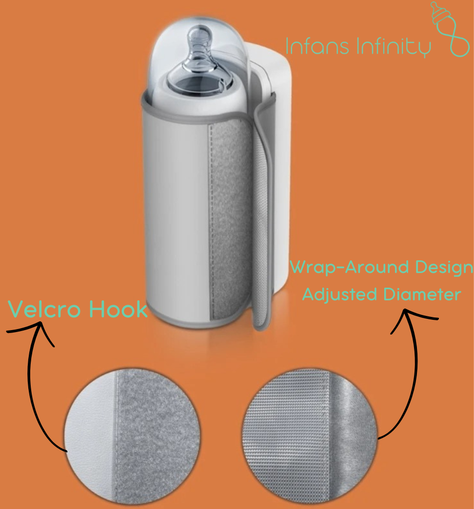 Infans Infinity -  InfinityTherm Pod™